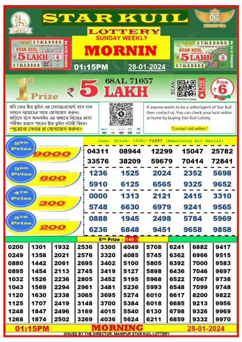 manipur state lottery kuil lottery today live 8pm|Manipur State Lottery.